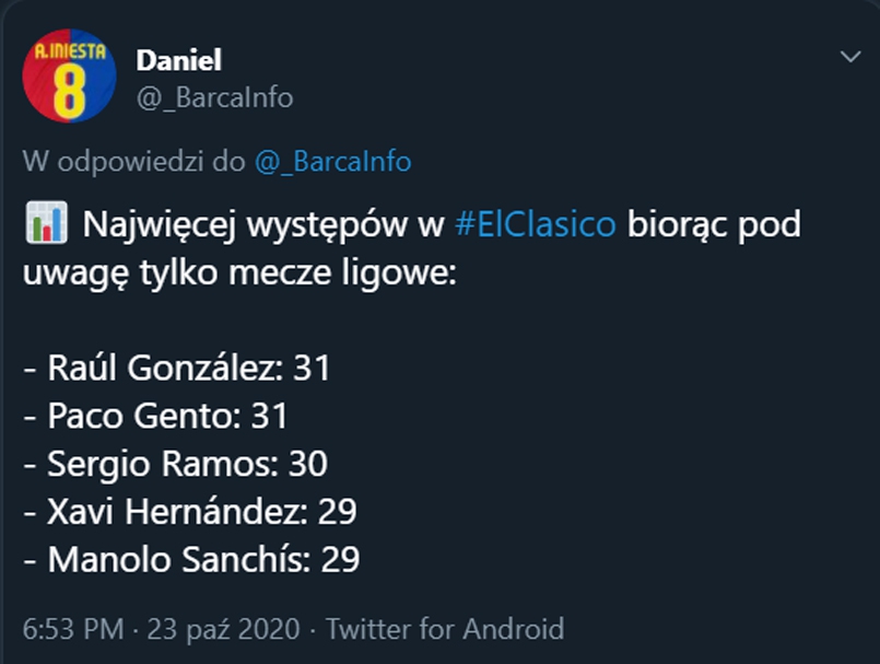 NAJWIĘCEJ WYSTĘPÓW ligowych w El Clasico!